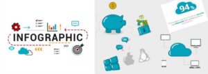 Infographic elements showing a piggy bank, a secure lock, and a cloud icon with the statistic "94% of managers say business security improved after adopting cloud applications," representing cloud-based QMS advantages.