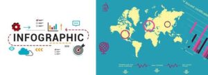 Infographic summary of ISO 13485:2016 key changes, featuring a world map and data charts representing global medical device quality management system requirements and regulatory compliance trends.