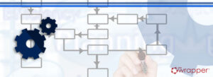 Workflow diagram background with overlapping gear icons and a hand drawing a process path, representing the qmsWrapper enterprise-grade Processing Engine for medical device QMS workflows.